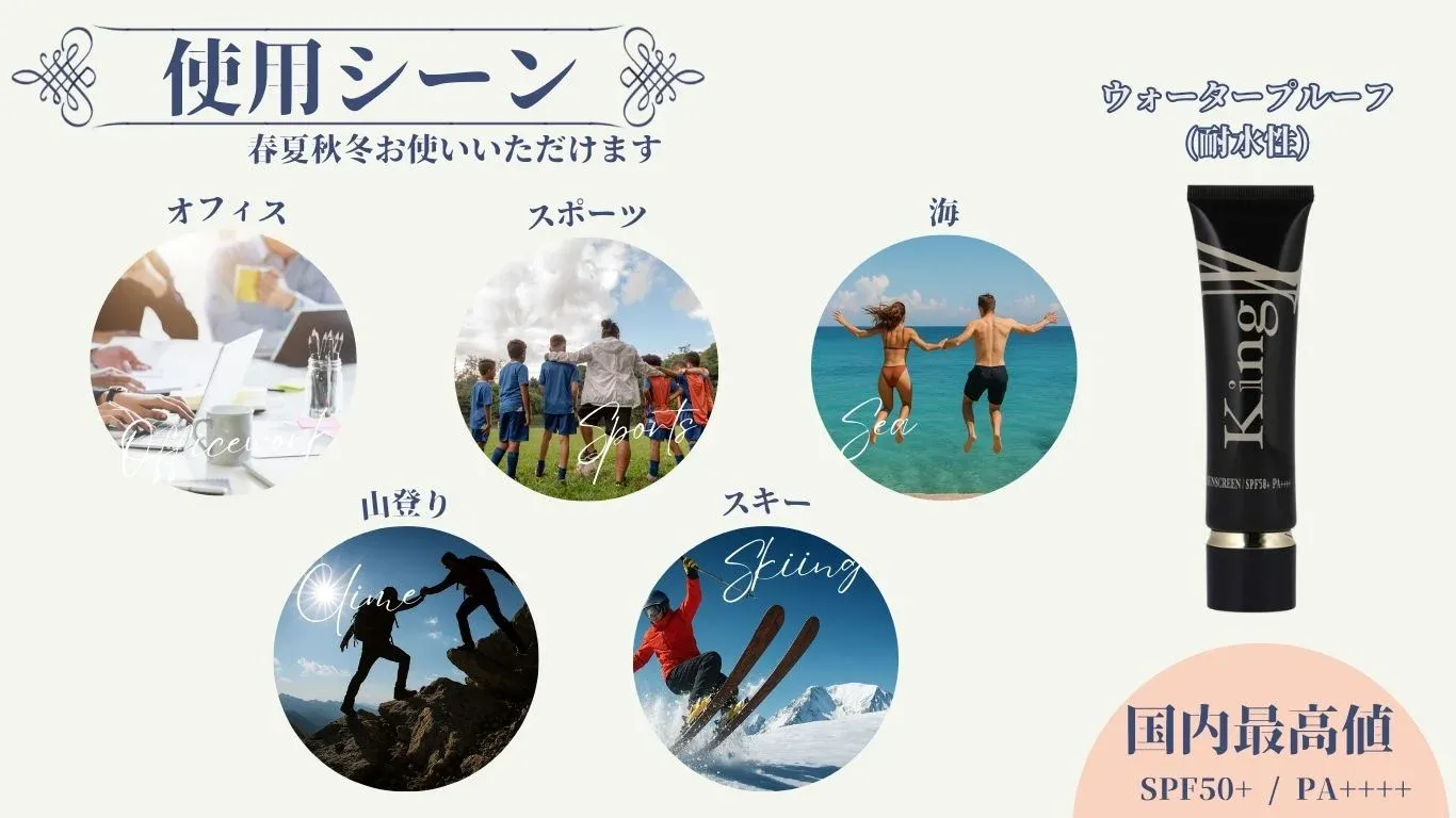 Kingly光盾の使用シーン(男性が塗布)
